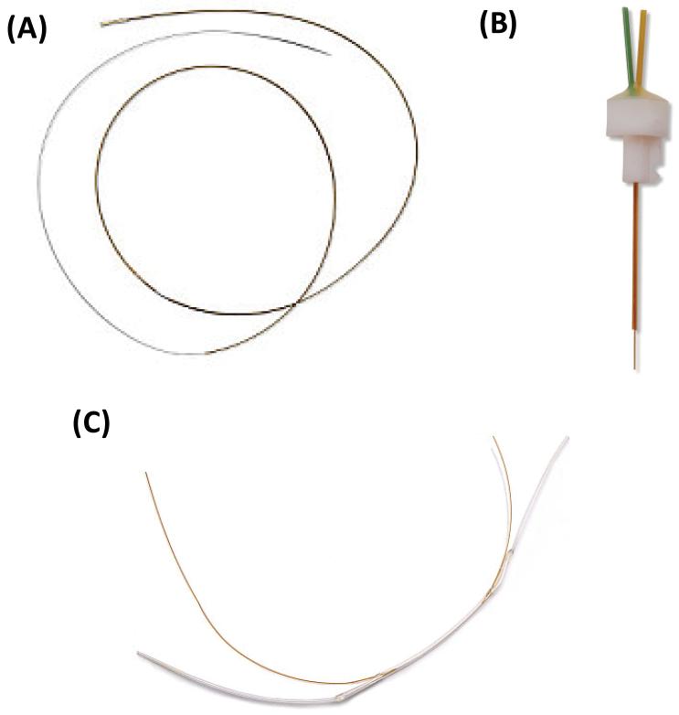 Fig. 3