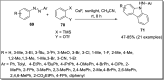 Scheme 21