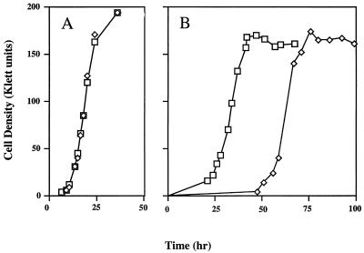 FIG. 6