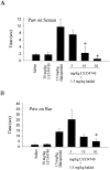 Fig. 8.