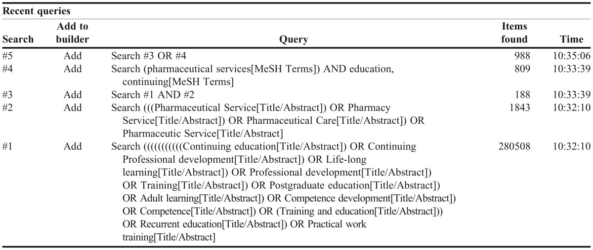 Appendix 1.