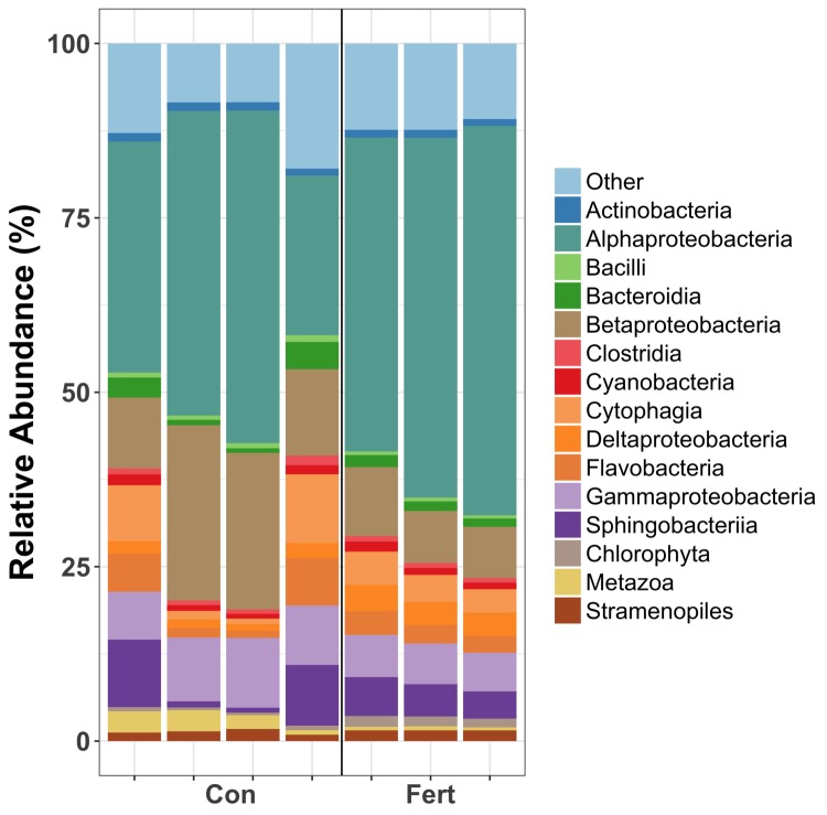 Appendix 1—figure 3.