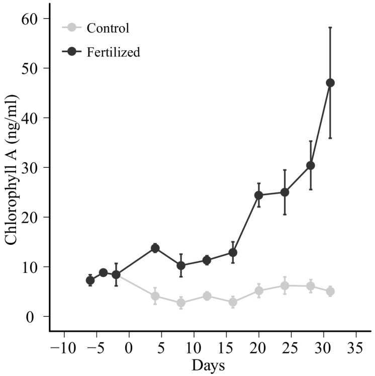 Appendix 1—figure 1.