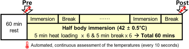 Schematic 1