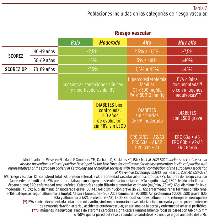 graphic file with name 1135-5727-resp-97-e202308064-g002.jpg