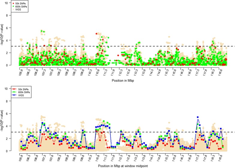 Fig. 4