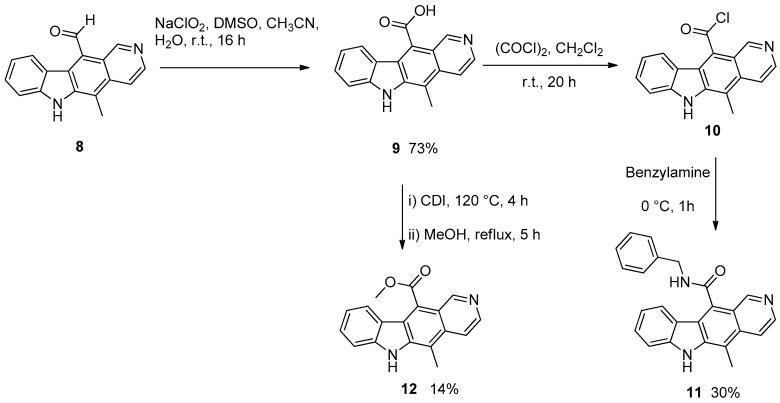 Scheme 1