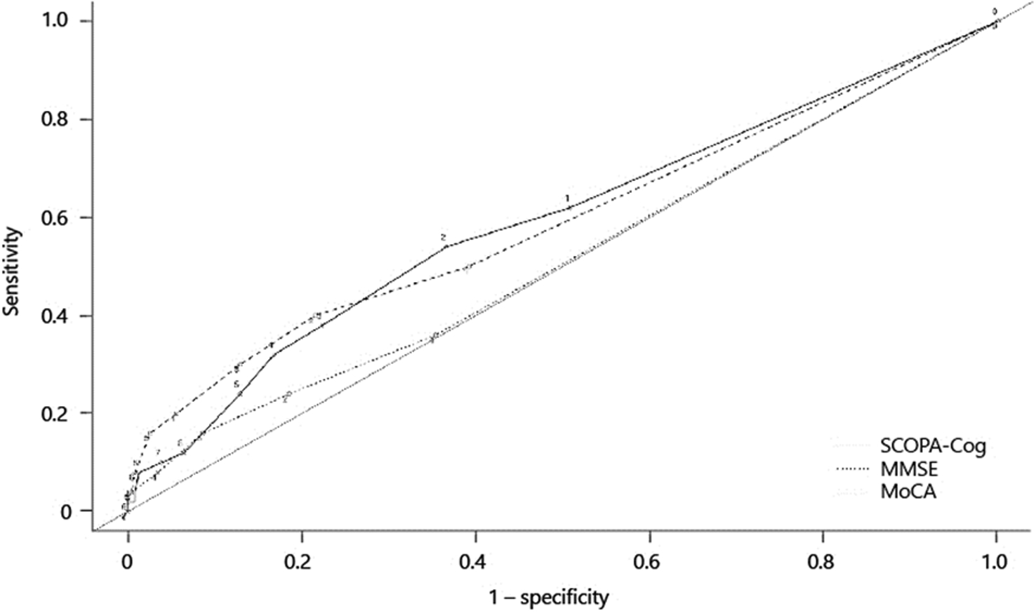 Fig. 2.