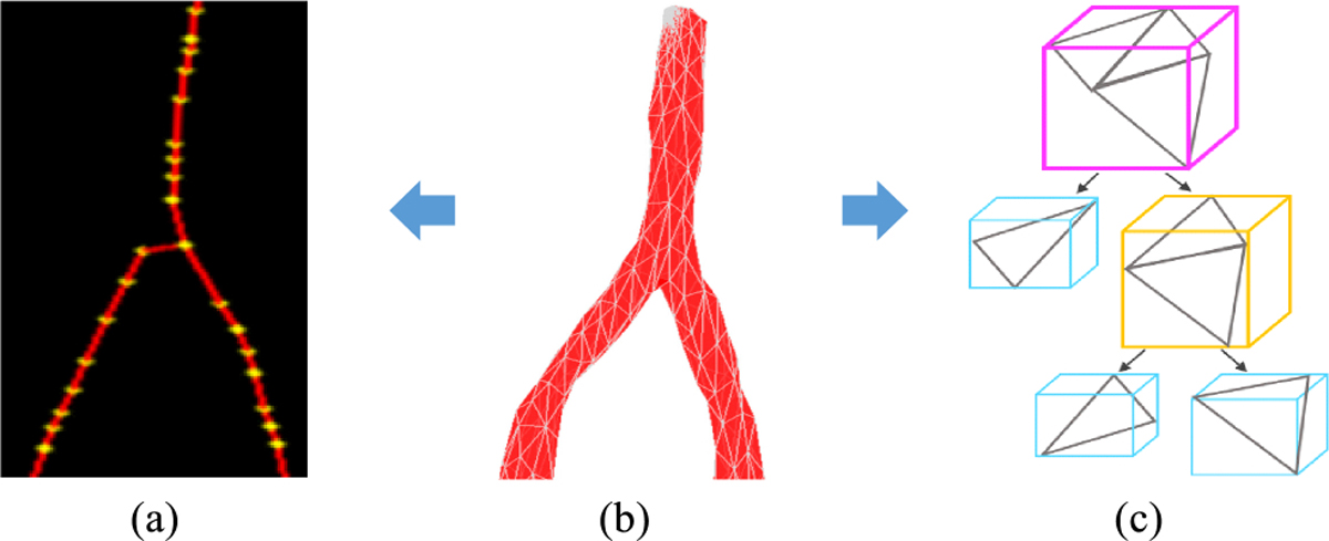 Fig. 7.