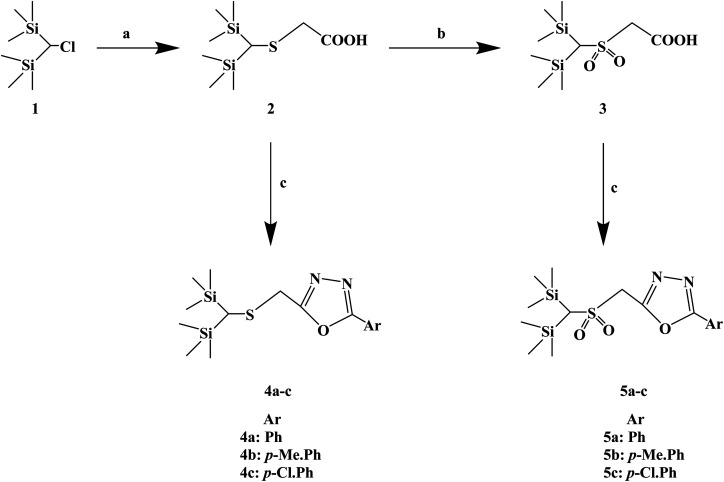 Scheme 5