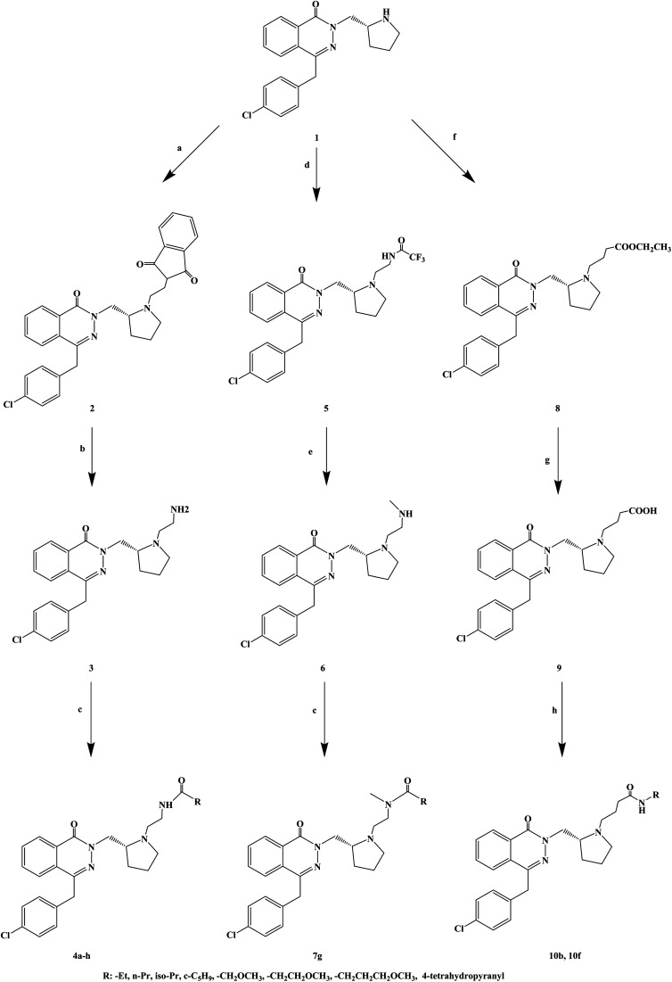 Scheme 8