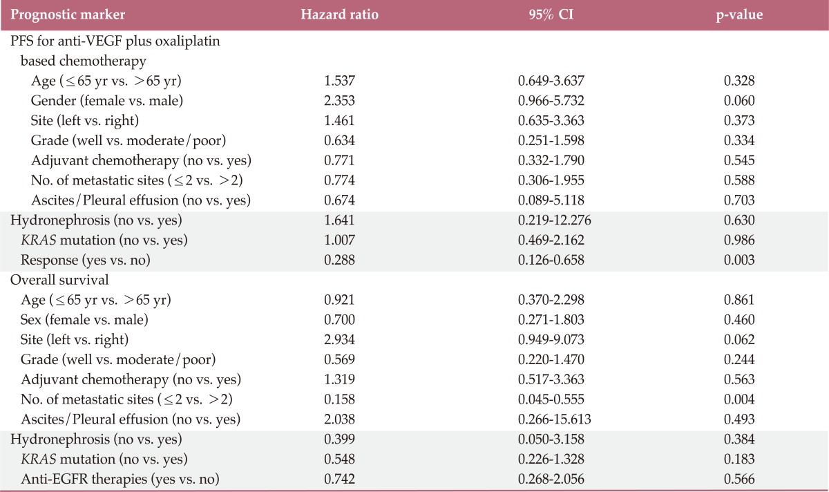 graphic file with name crt-46-48-i003.jpg