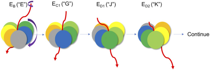 Fig. 2.