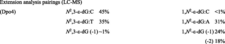 graphic file with name 41021_2021_199_Figc_HTML.jpg