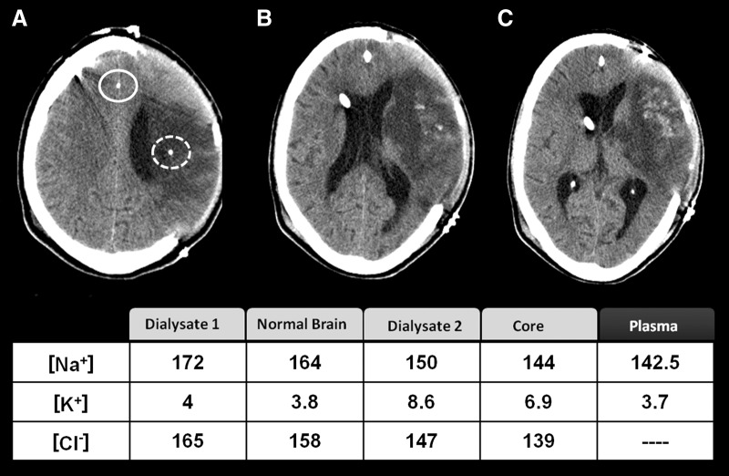 FIG. 6.