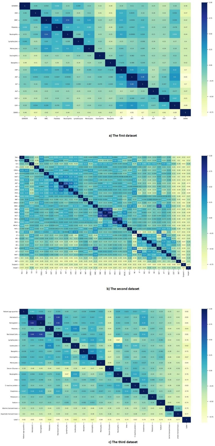 Fig. AP-2