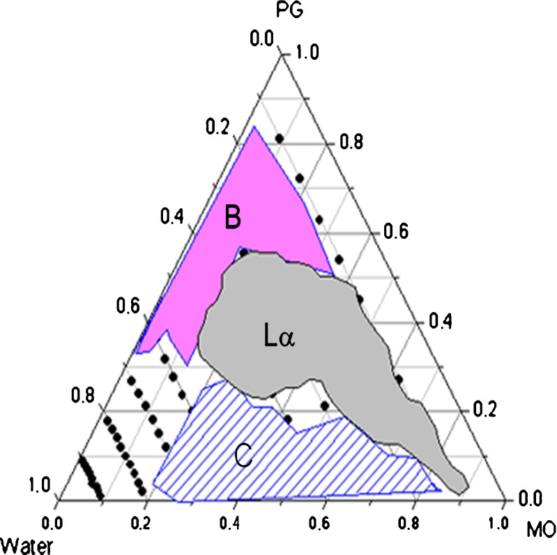 Fig. 1