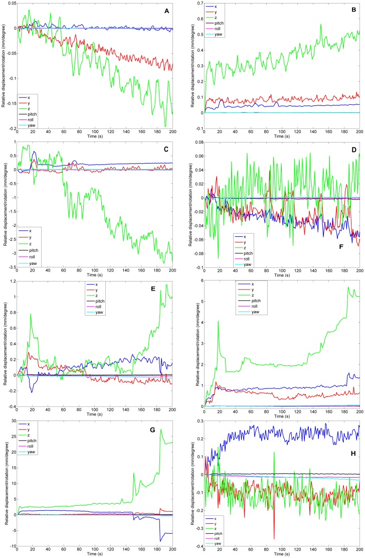 Figure 15