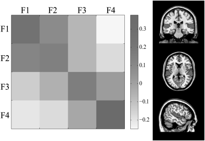 Fig. 3.