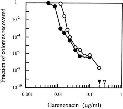 FIG. 1.