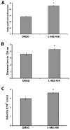 Fig. 3.