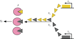 Figure 8.