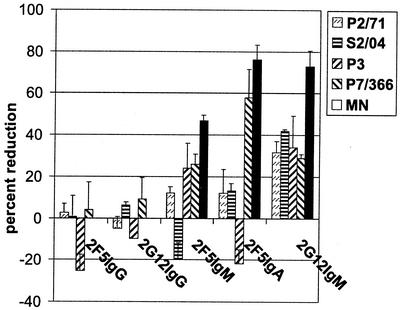 FIG. 5.