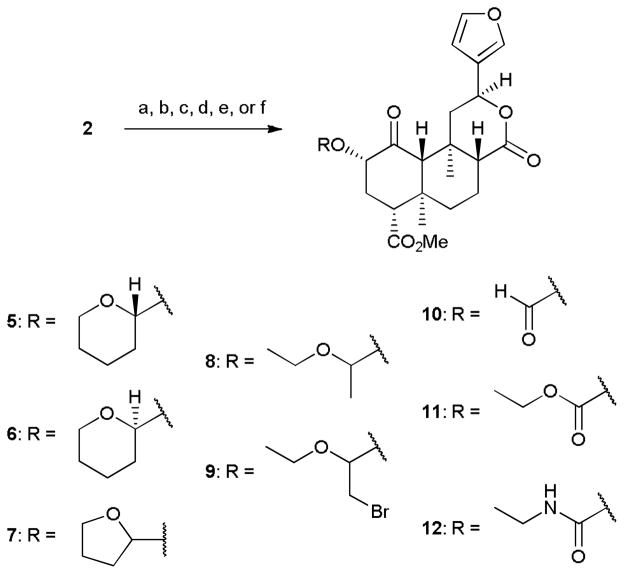 Scheme 2