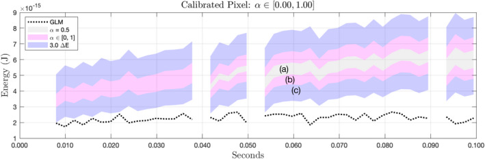 Fig. 11