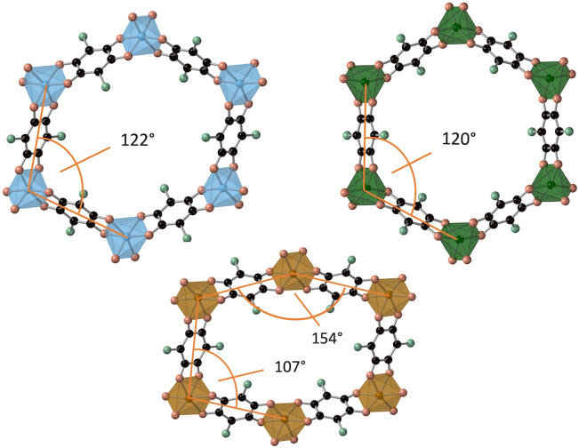 graphic file with name CHEM-29-0-g006.jpg