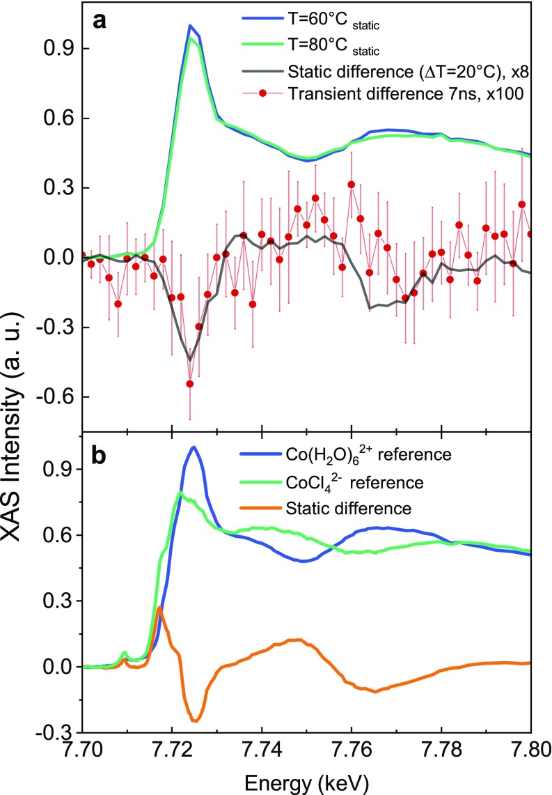 FIG. 4.