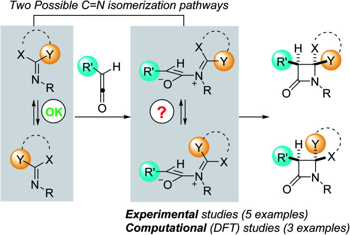 graphic file with name d1ra06114c-ga.jpg