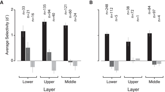 Figure 14.