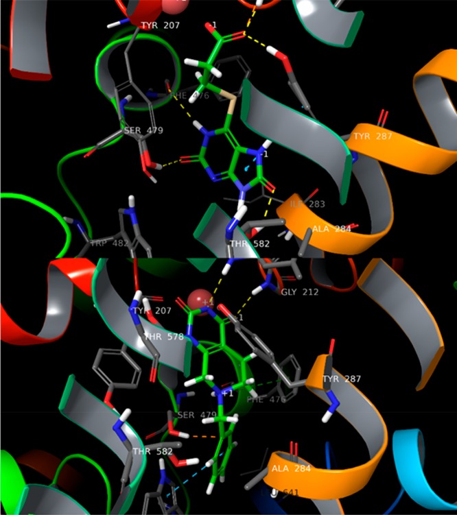 Figure 2