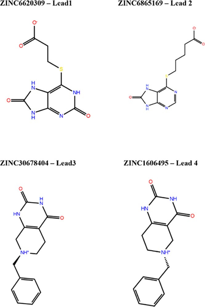 Figure 4