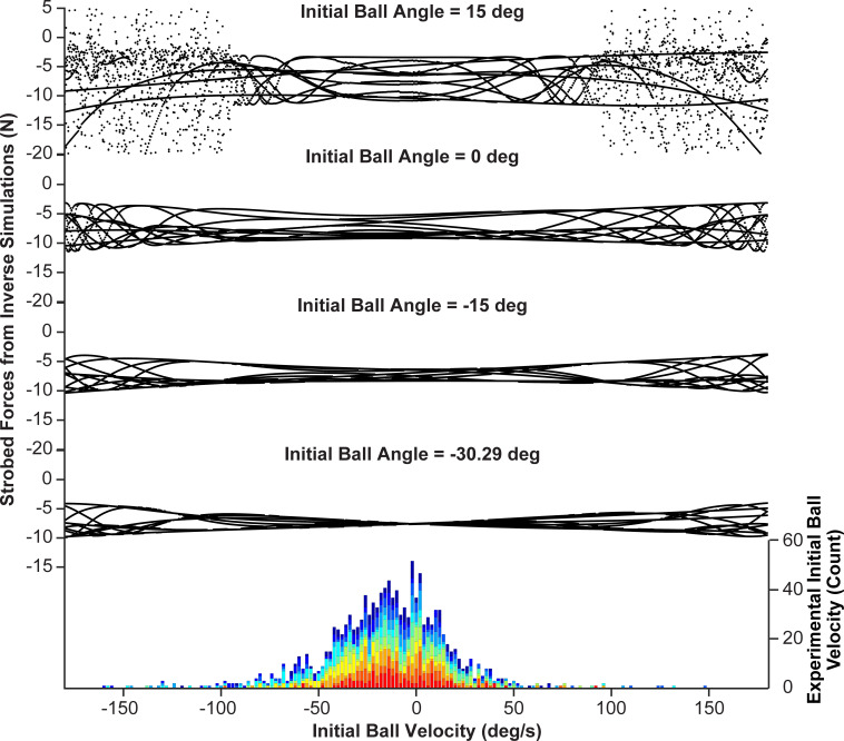 Fig 12