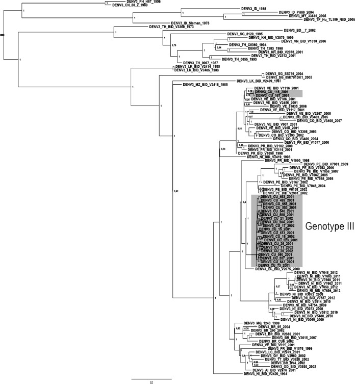 FIG 1