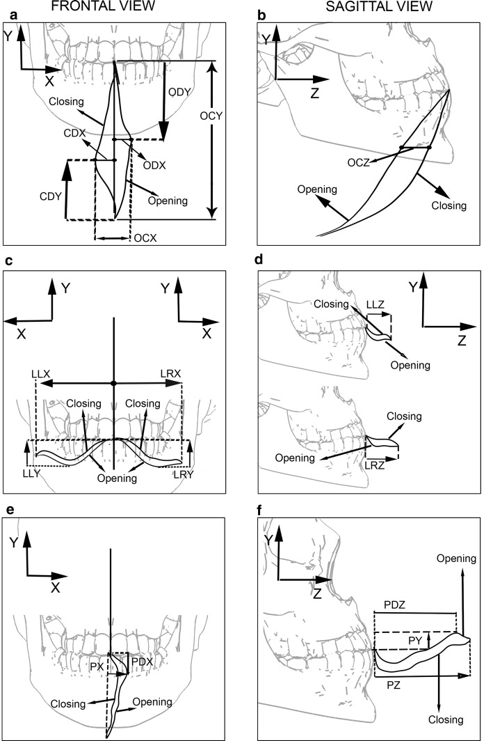 Fig. 2
