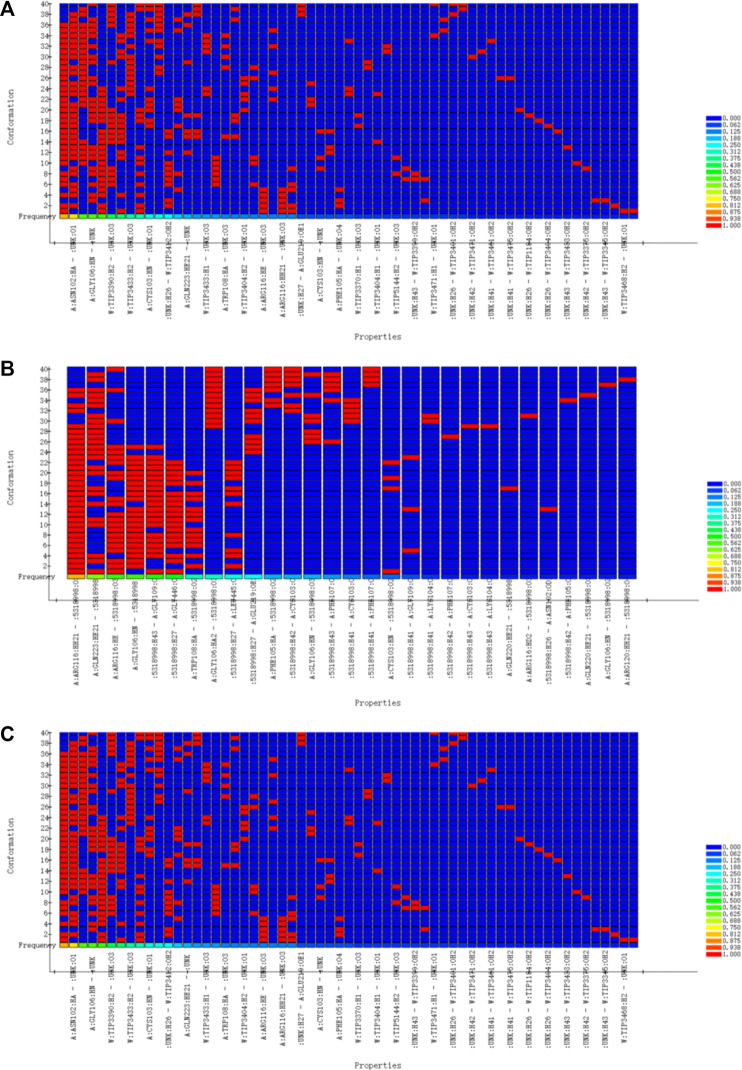 FIGURE 12