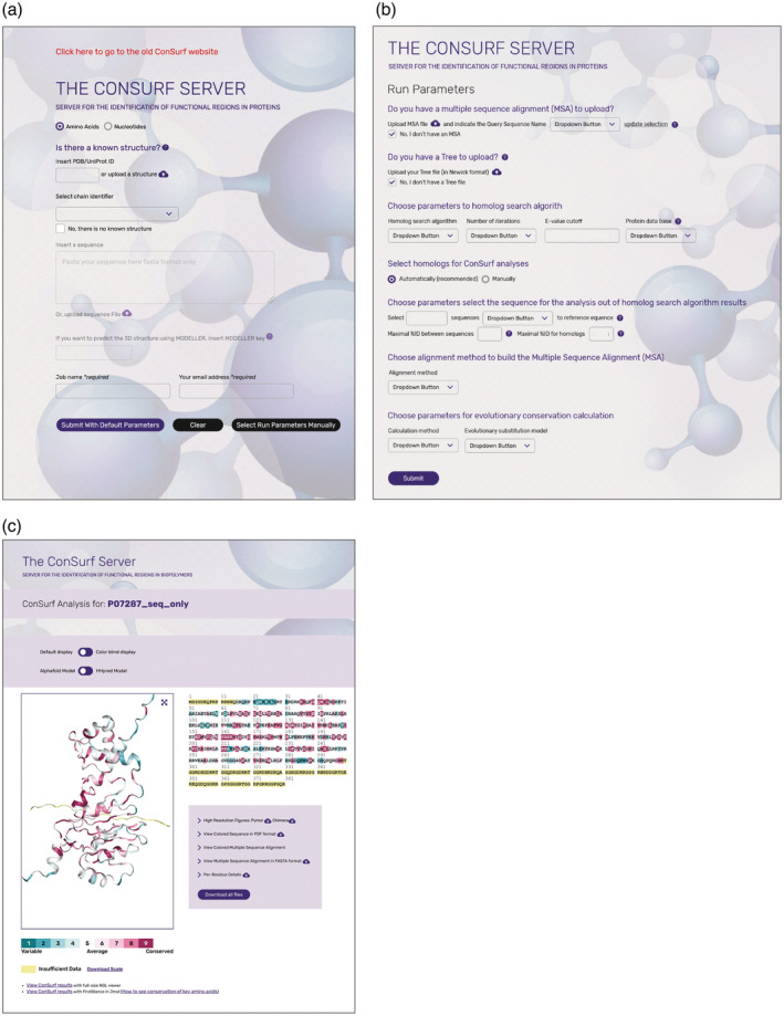 FIGURE 1