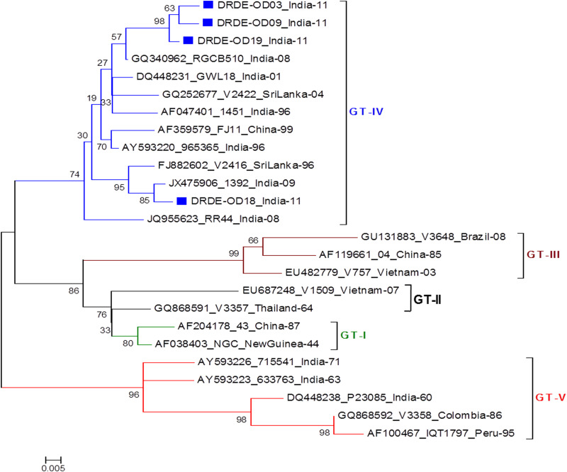 Fig. 1.