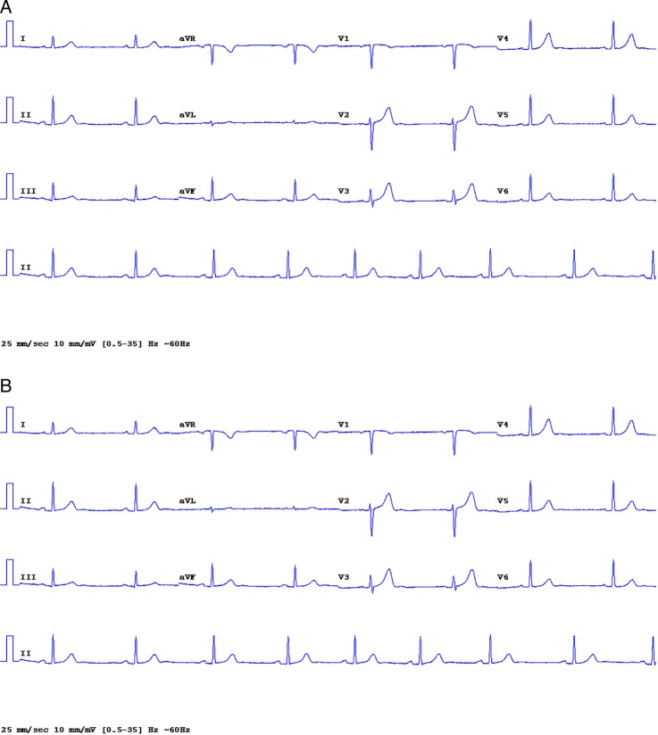 Figure 5