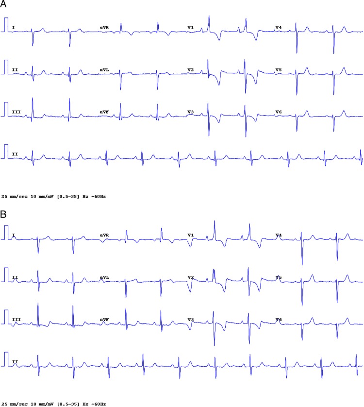 Figure 6