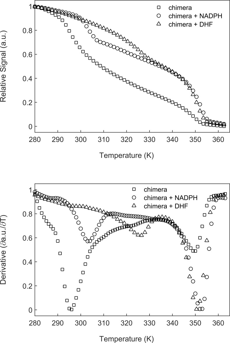 Figure 4—figure supplement 1.