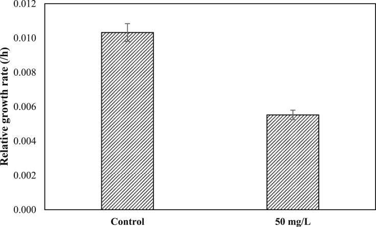 Fig. 5