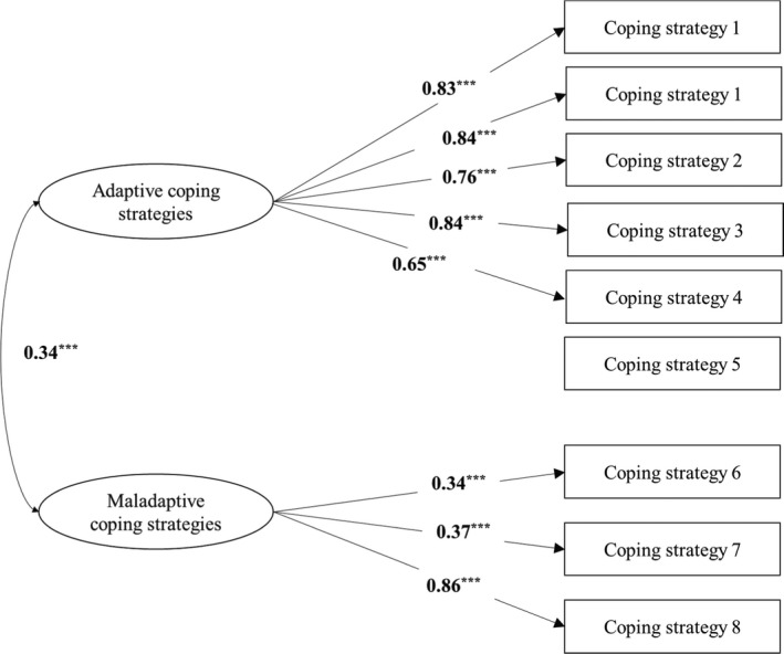 APPENDIX A.