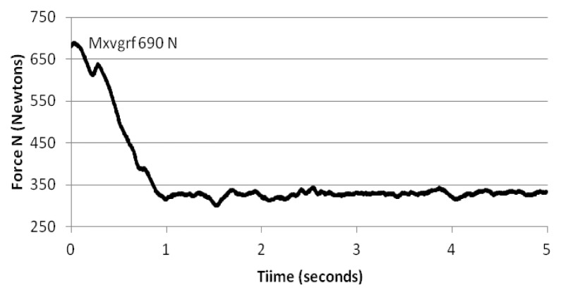 Figure 8b