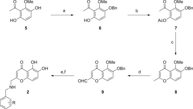 Scheme 1