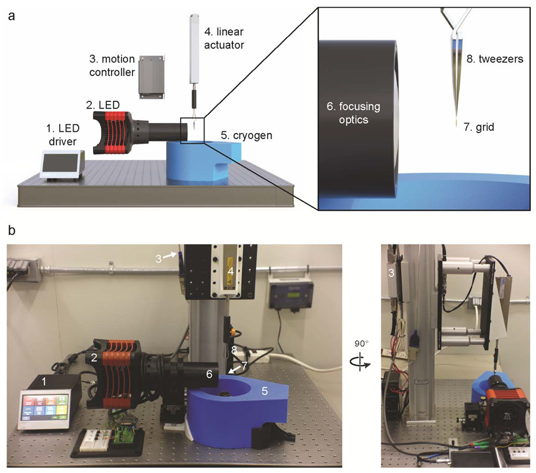 Figure 1.