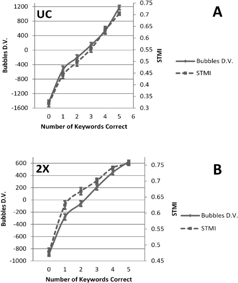 FIG. 13.